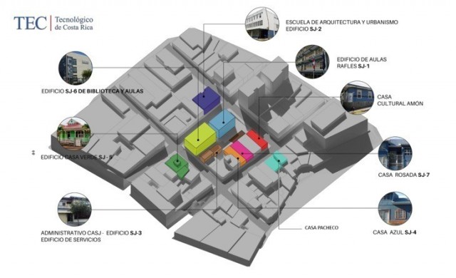 Croquis de todas las instalaciones del Campus Tecnológico Local San José