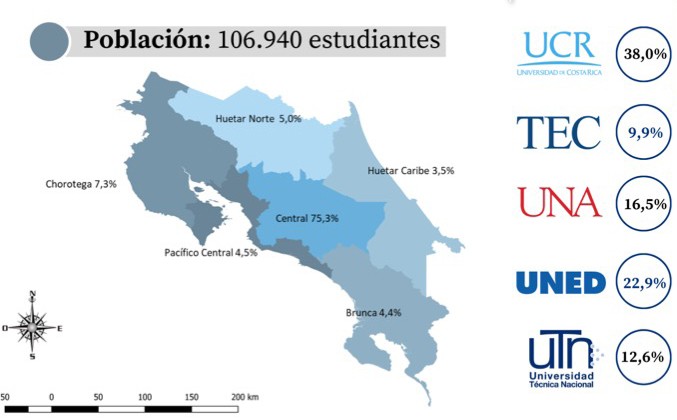 mapa estudio