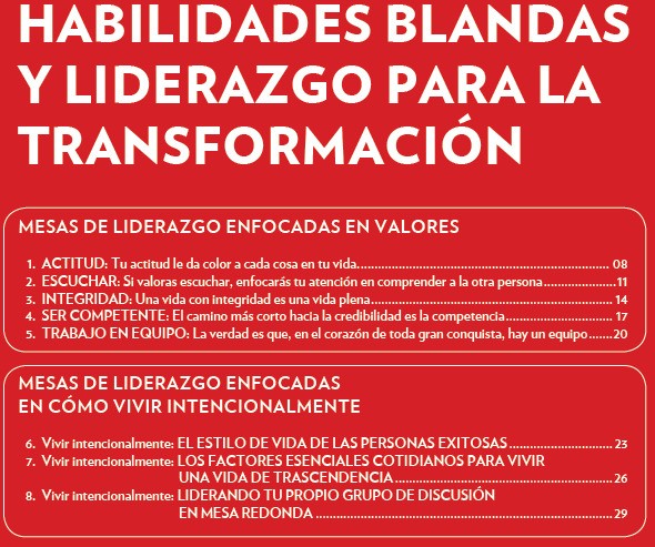 La habilidad principal que tienen las personas exitosas, según