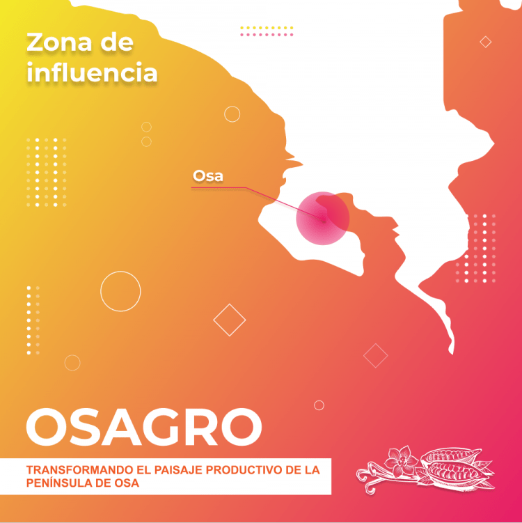 Osagro