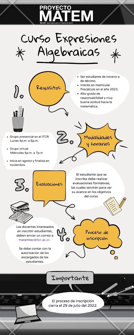 infografia matem