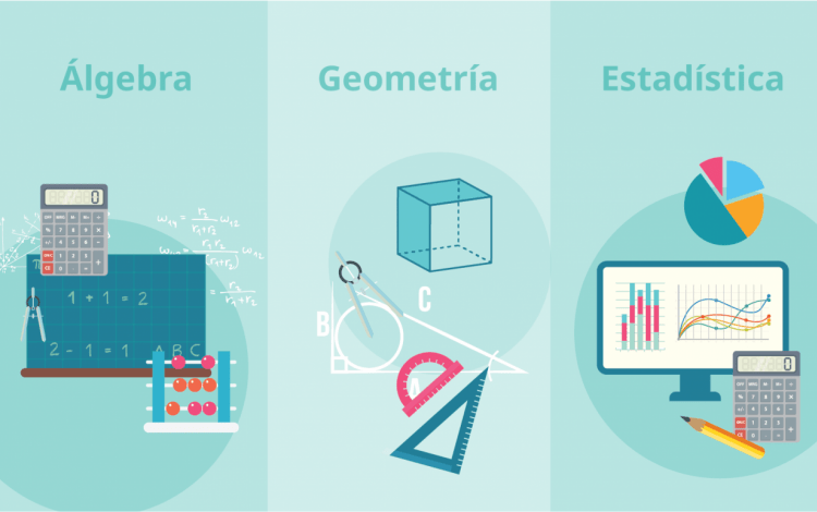 Imagen con información de álgebra, geometría y estadística