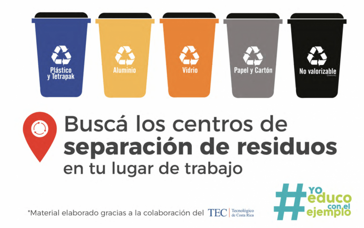 imagen de basureros de reciclaje.