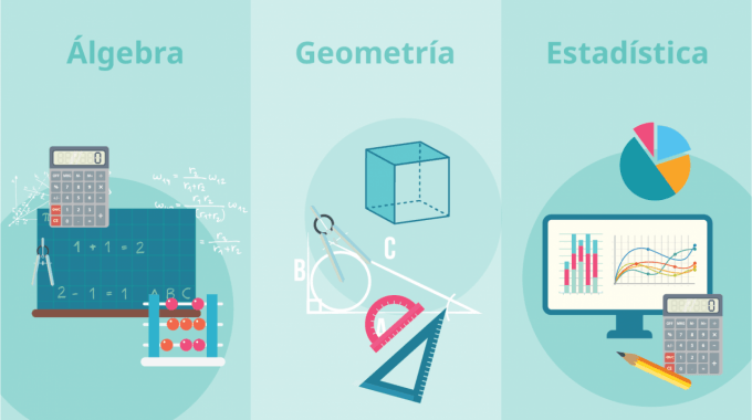 Imagen con información de álgebra, geometría y estadística