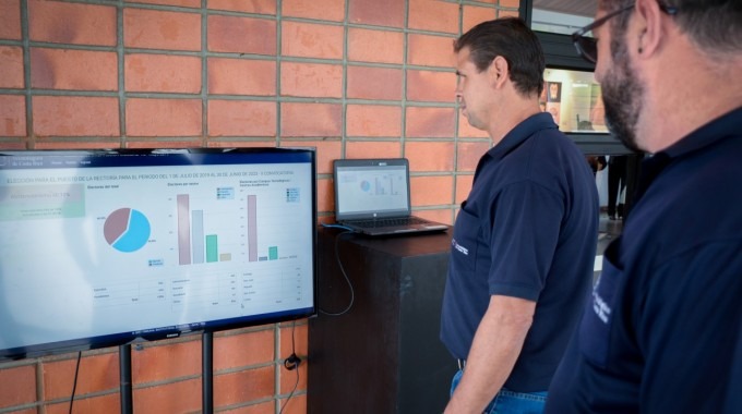 Imagen de los hombres observando la pantalla con los datos de la cantidad de votos realizados.