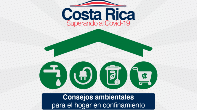 Costa Rica superando el Covid 19