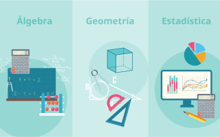 Imagen con información de álgebra, geometría y estadística