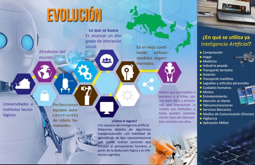 Infografía Artículo Cuando las máquinas hablan el mismo idioma