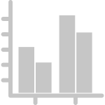 Gráfico