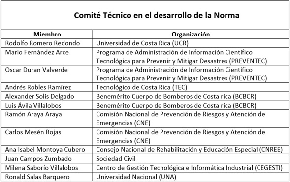 comite_tecnico_norma_cne