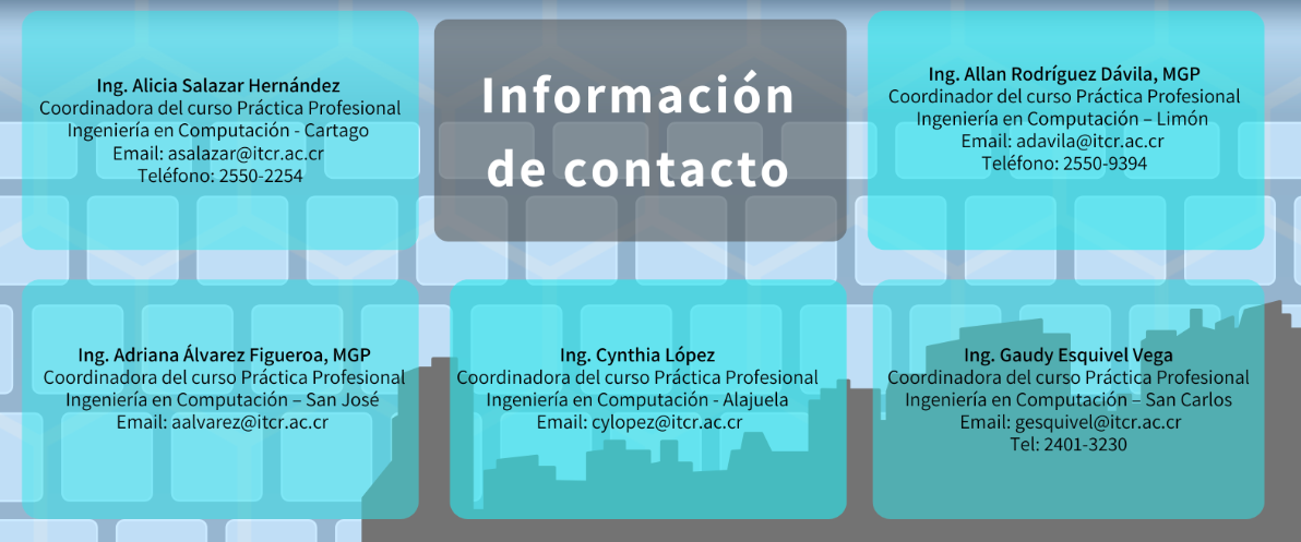 Contactos de la Escuela de Computación por Campus y Sedes