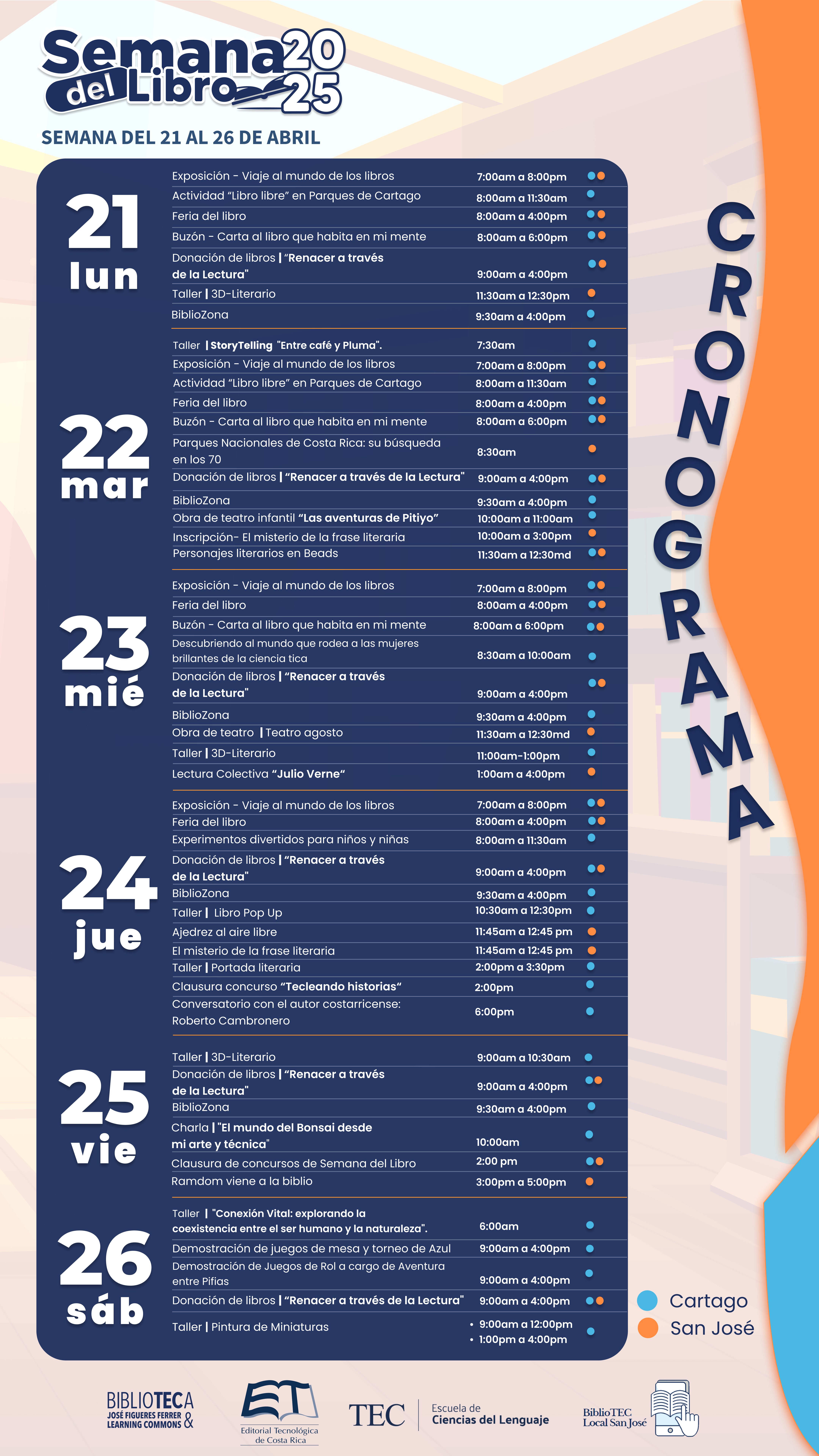 cronograma actividades