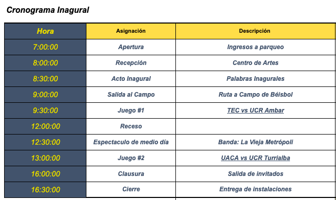 Cronograma del evento