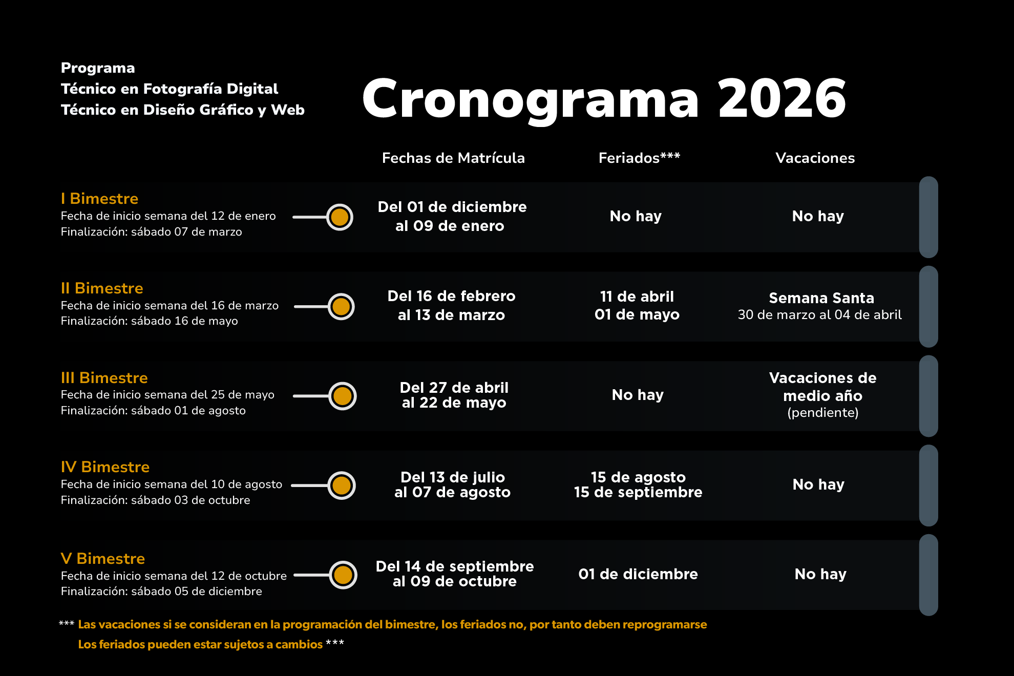 Cronograma 2026