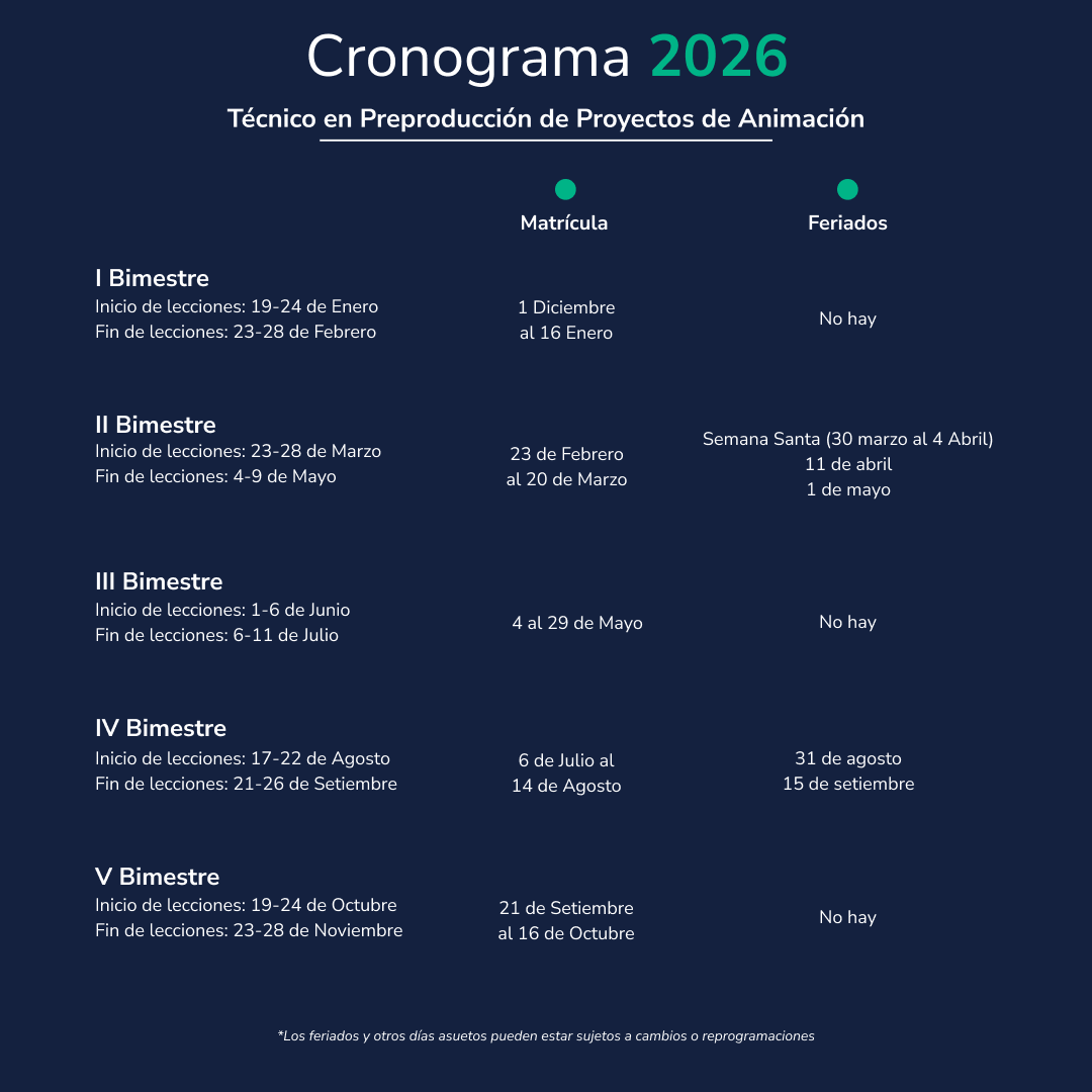 Cronograma