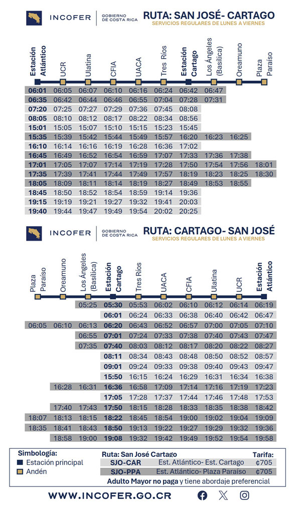 san jose cartago