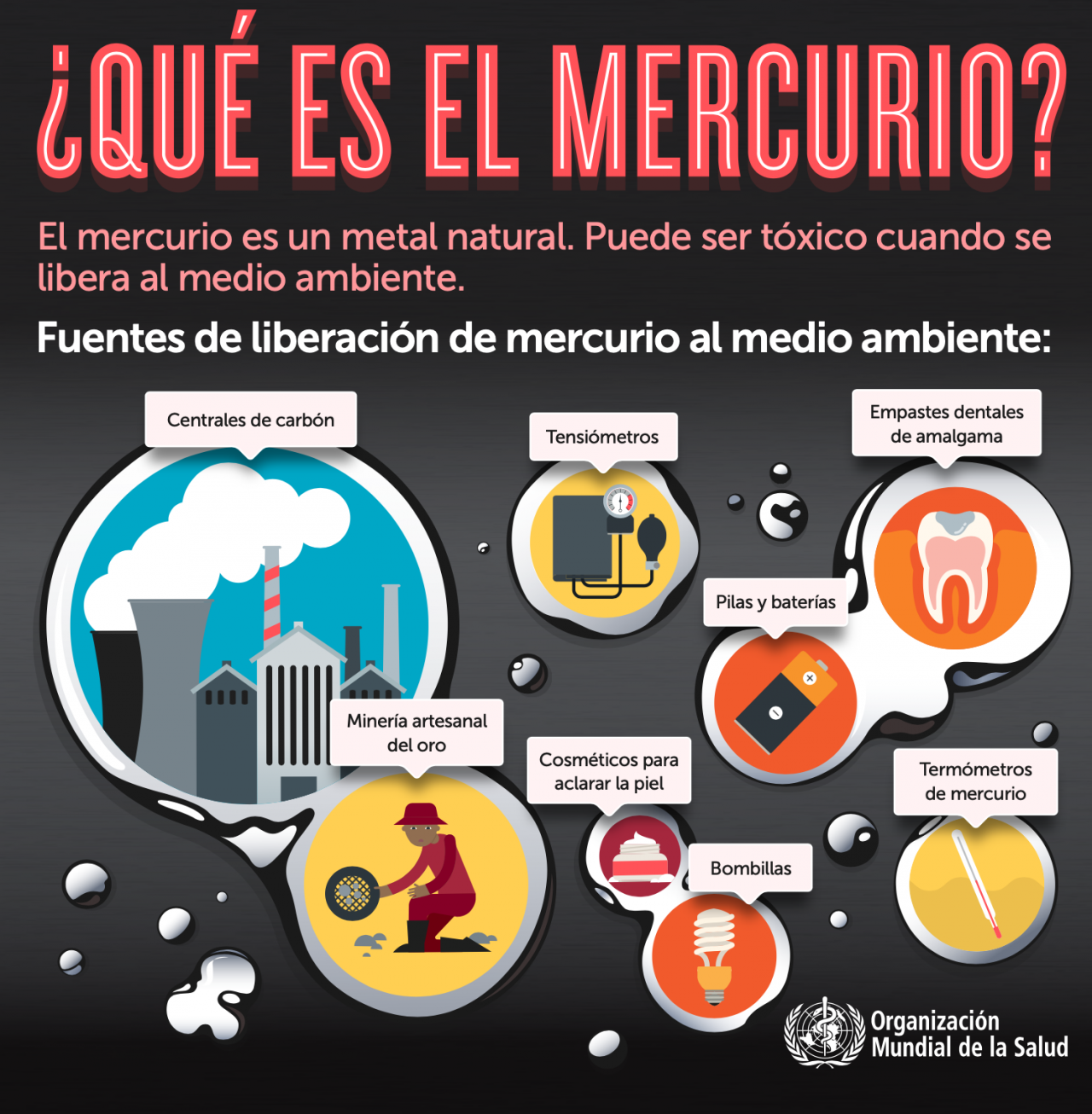 Infografía