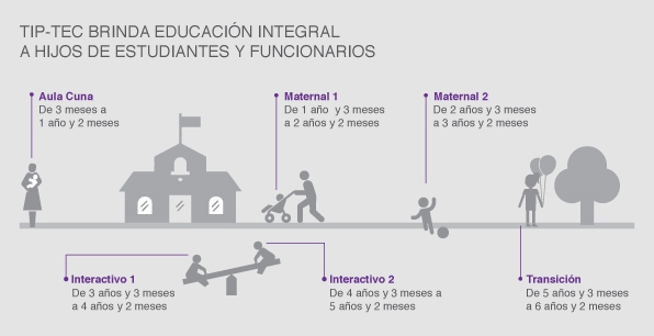 Infografía