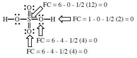 Estructura con el octeto expandido para el azufre 