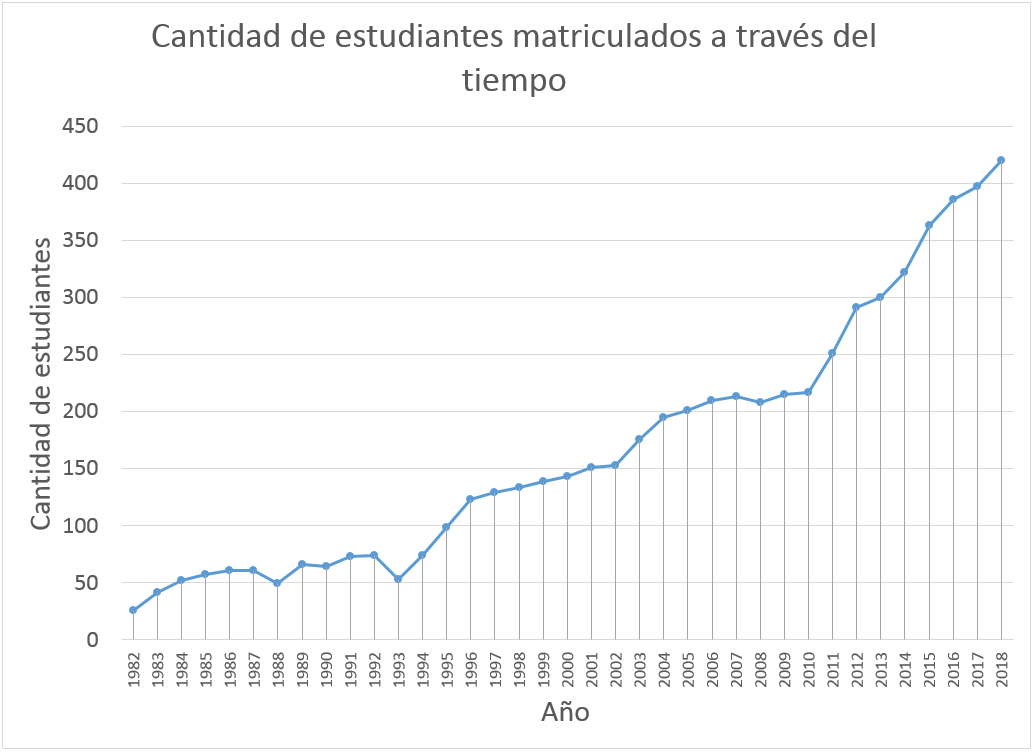 Imagen de referencia