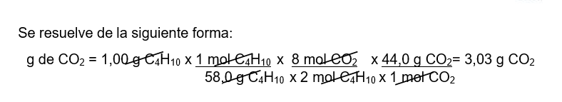 Resolución ecuación química