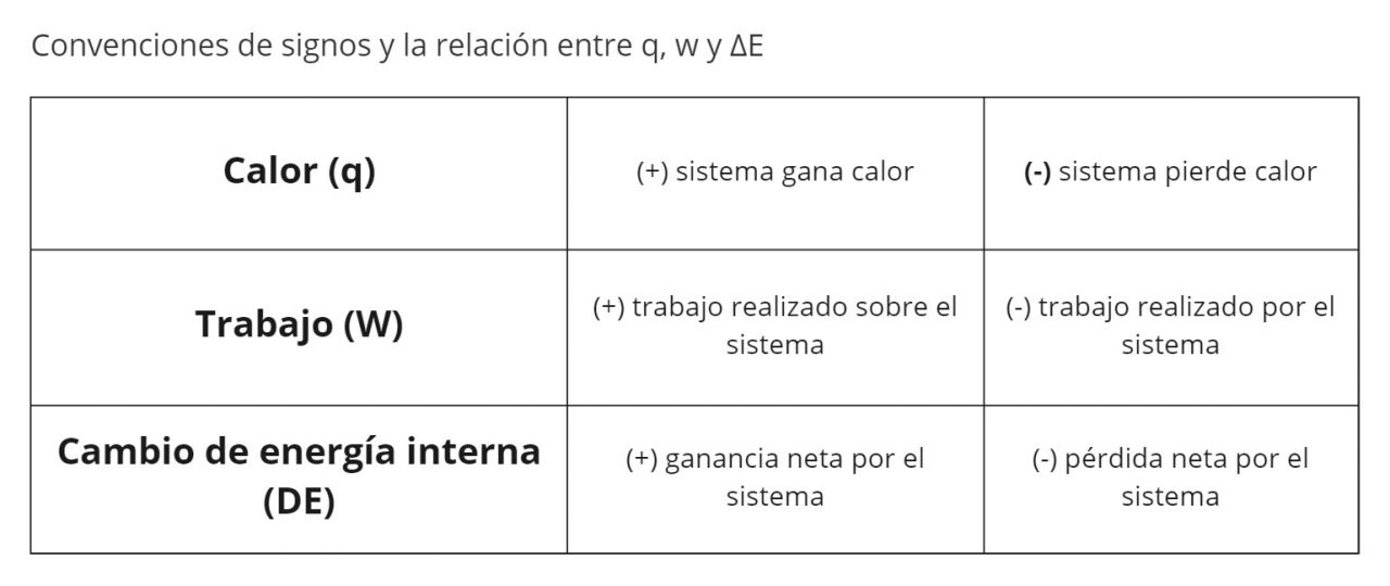 quimitec_-_cuadro_convenciones