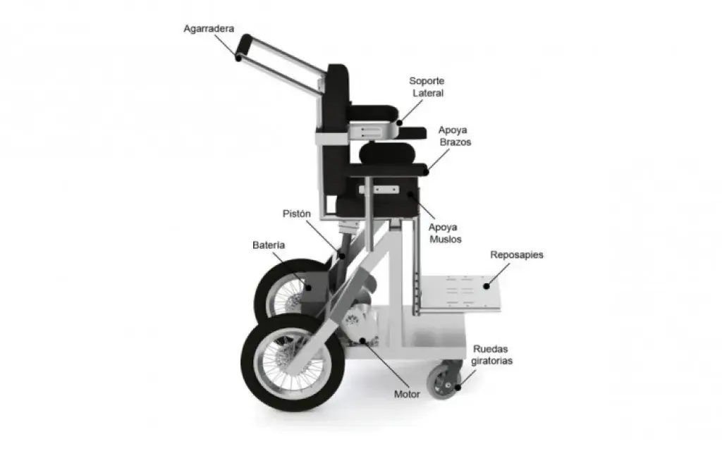 Prototipo