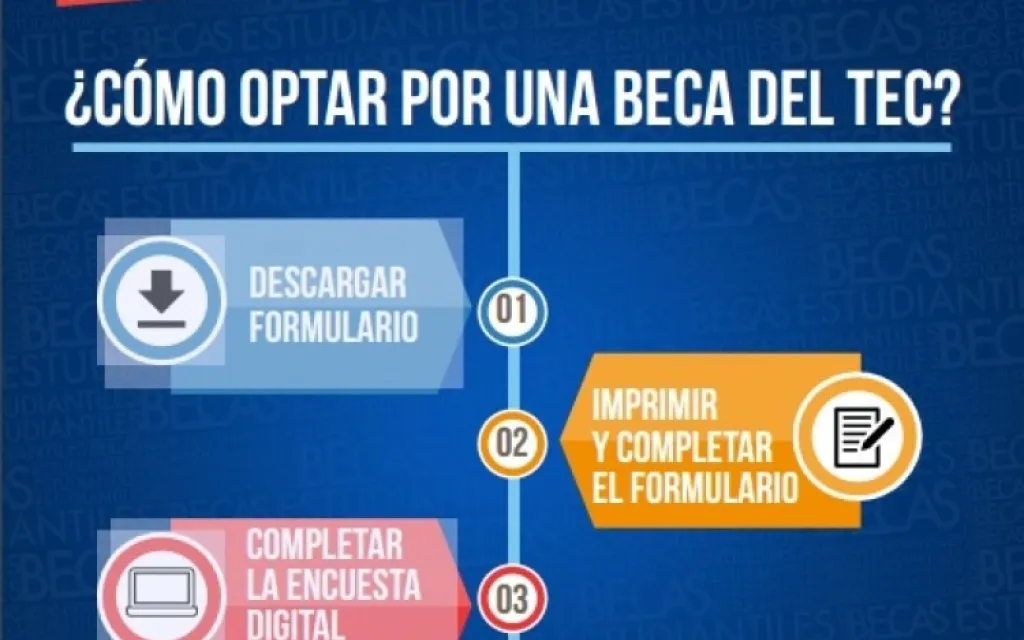 beca
