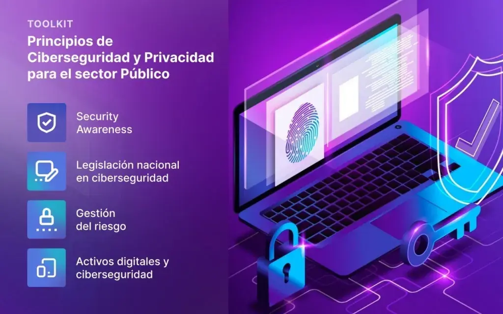ciber