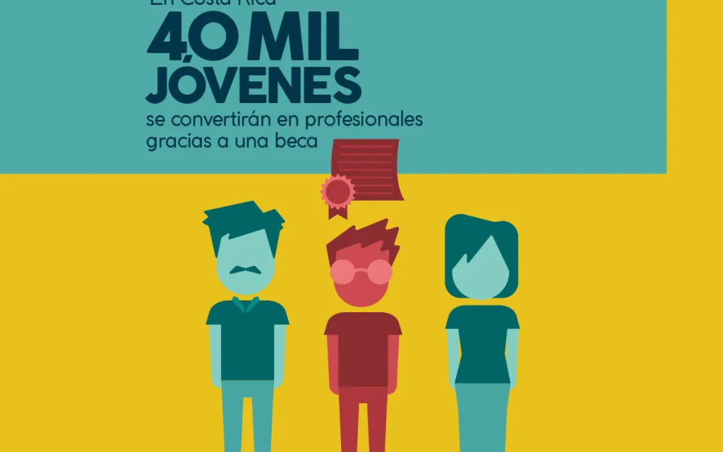 imágenes del video de Costa Rica Educada.