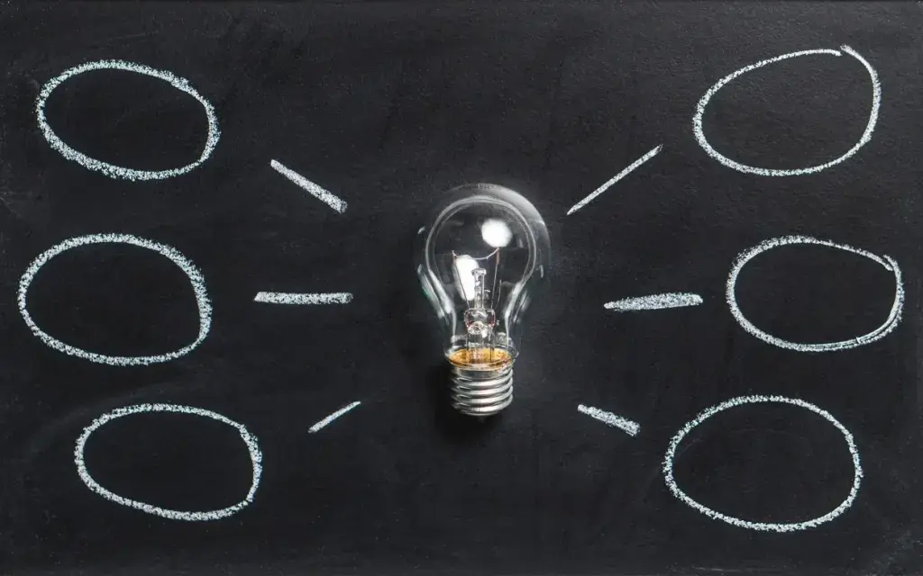 Ideas