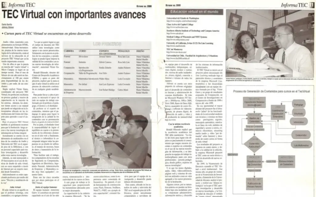 Noticia