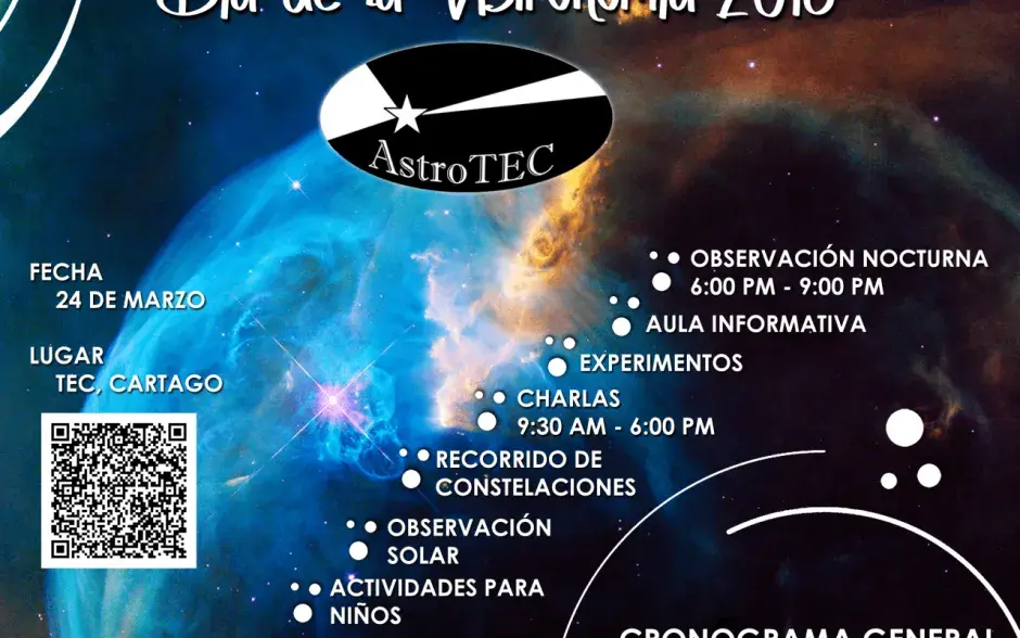 Cronograma de actividades