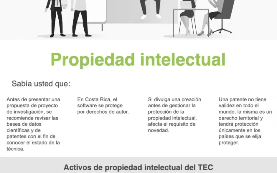 Infografía informativa