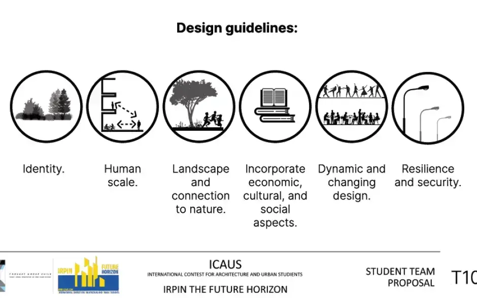 Propuesta de los ticos