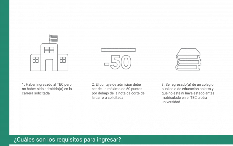 imagen con fin ilustrativo