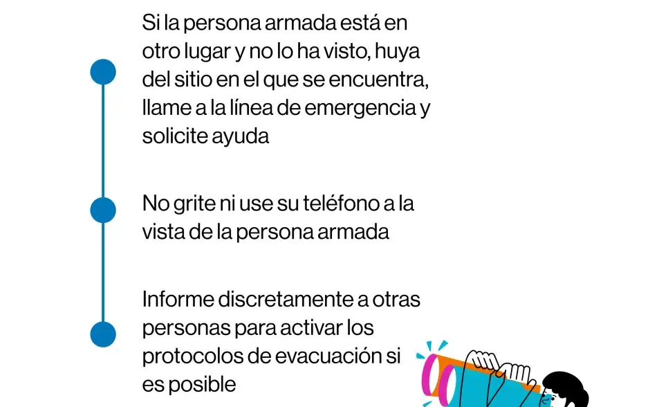 protocolo persona armada