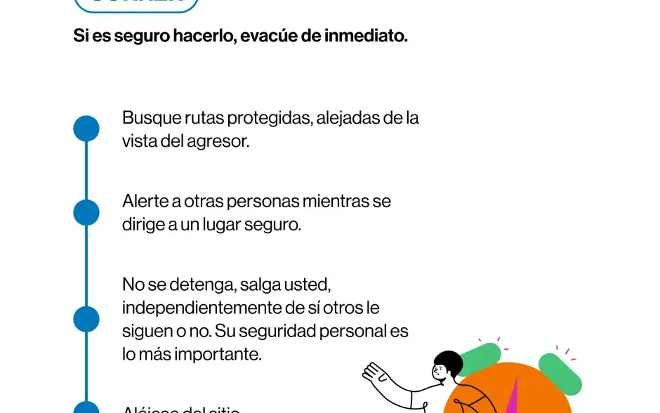 protocolo persona armada