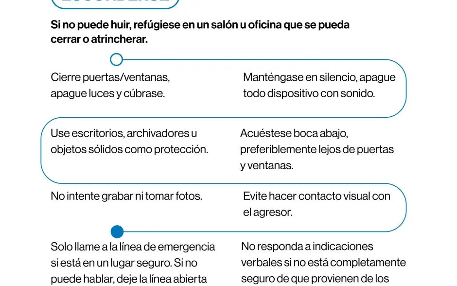 protocolo persona armada
