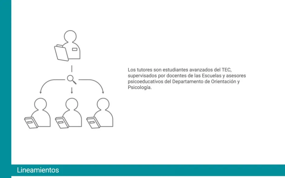 Éxito académico