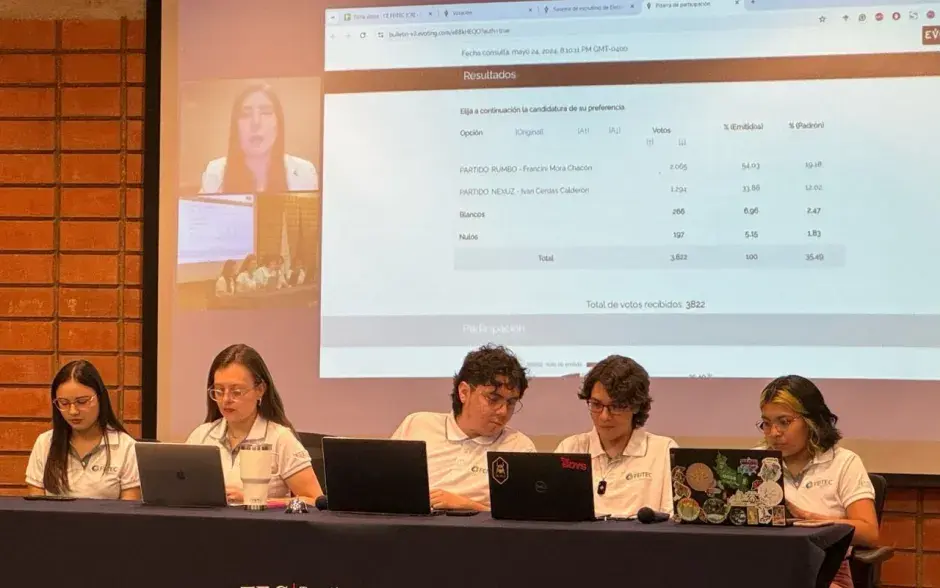 Fotografía del evento