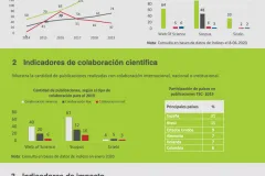 Infografía informativa