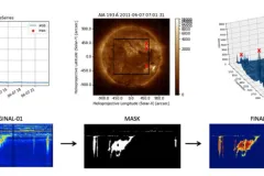 Imagen sobre DESARROLLO DE APLICACIONES COMPUTACIONALES BASADAS EN APRENDIZAJE AUTOMÁTICO PARA SU USO EN ASTRONOMÍA Y ASTROFÍSICA
