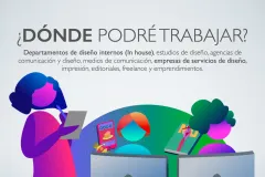 Técnico en Diseño Gráfico.11