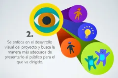 Técnico en Diseño Gráfico.4