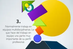 Técnico en Diseño Gráfico.5