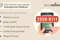 emergencias médicas, ubicación exacta, qué sucedió, cuánta gente requiere ayuda, condición de los pacientes y riesgos del lugar