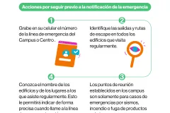protocolo persona armada