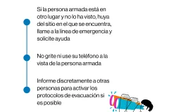 protocolo persona armada