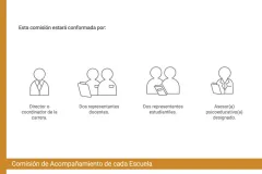Compañía
